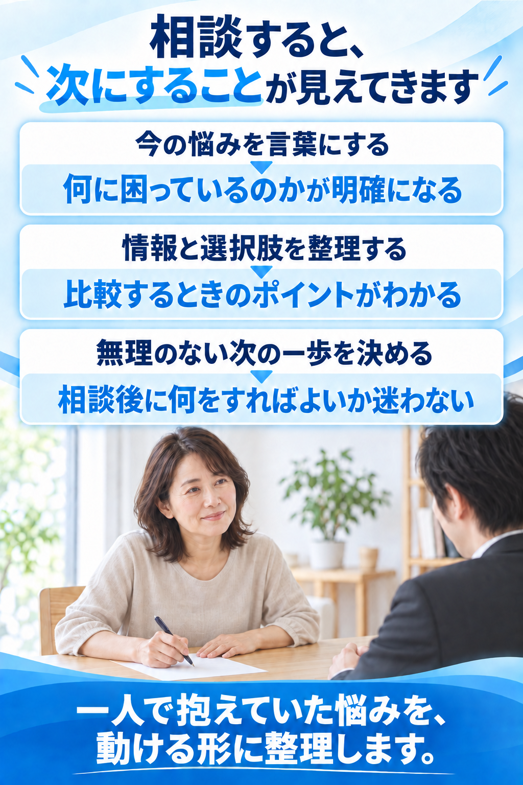 相談すると、次にすることが見えてきます