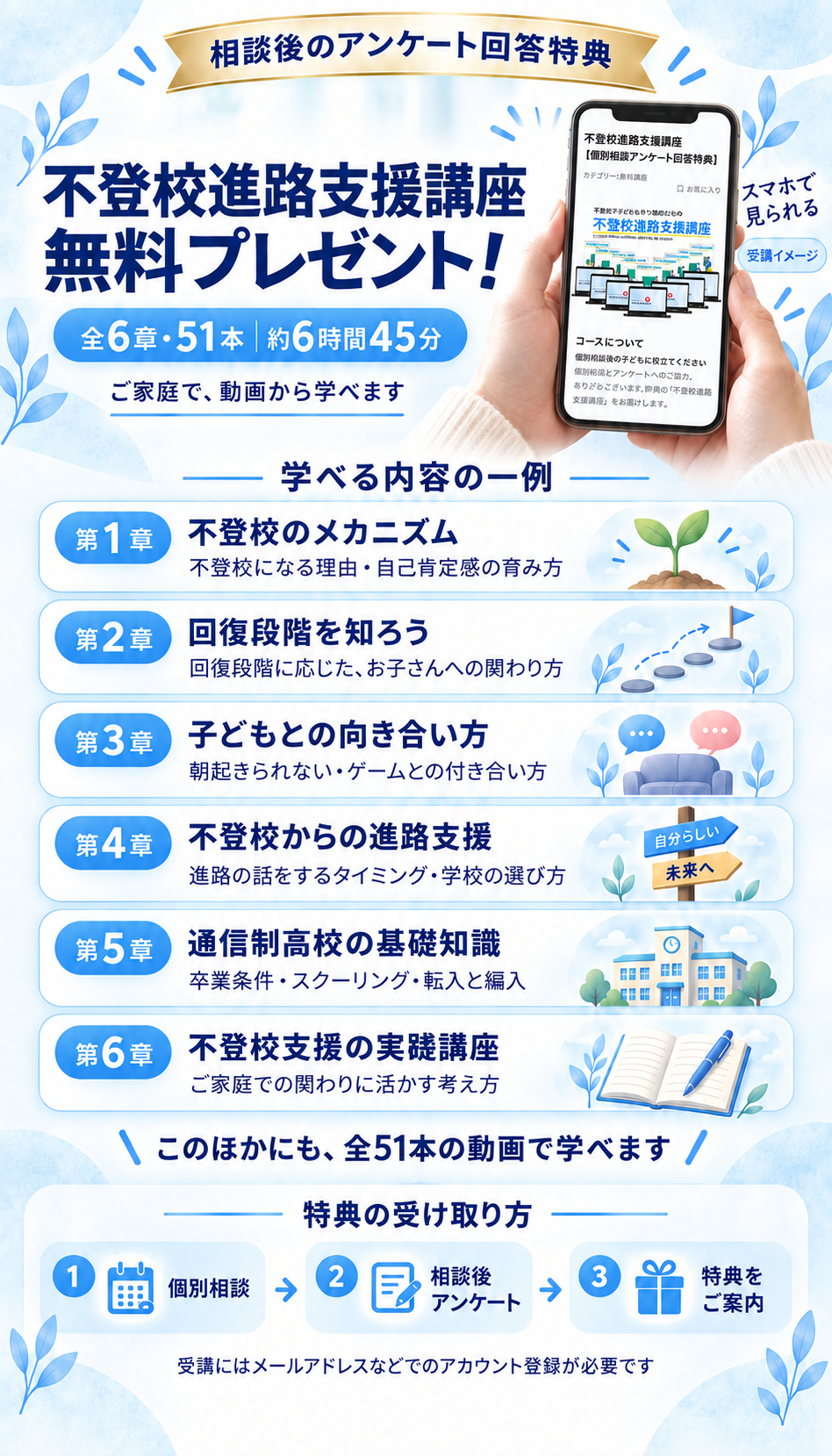 スマホで見られる受講イメージ。相談後のアンケート回答特典。不登校進路支援講座を無料プレゼント。全6章・51本、約6時間45分。学べる内容の一例:第1章・不登校のメカニズム、第2章・回復段階を知ろう、第3章・子どもとの向き合い方、第4章・不登校からの進路支援、第5章・通信制高校の基礎知識、第6章・不登校支援の実践講座。このほかにも全51本の動画で学べます。個別相談のあと、アンケートに回答された方へ特典をご案内します。受講にはメールアドレスなどでのアカウント登録が必要です。